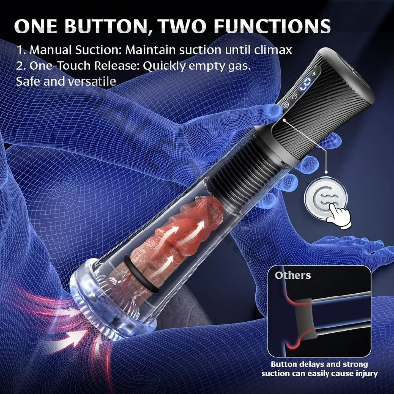 3-in-1 Automatic Male Masturbator Pakistan | Hot Items