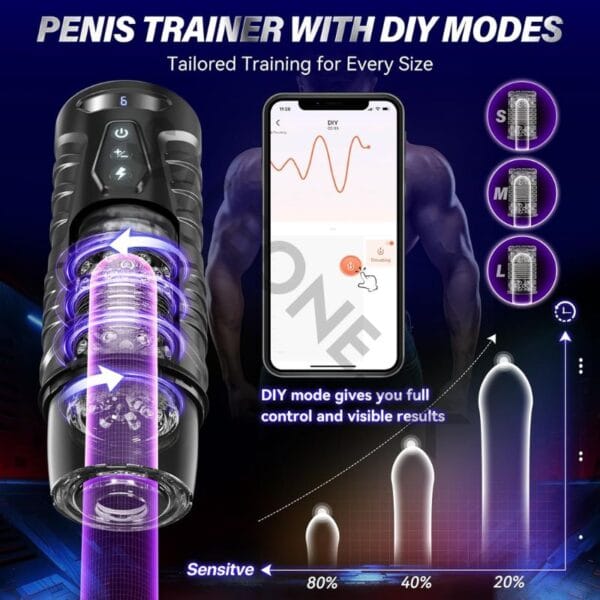 EINSEO AI Interactive Male Masturbator | Smart Sex Toy