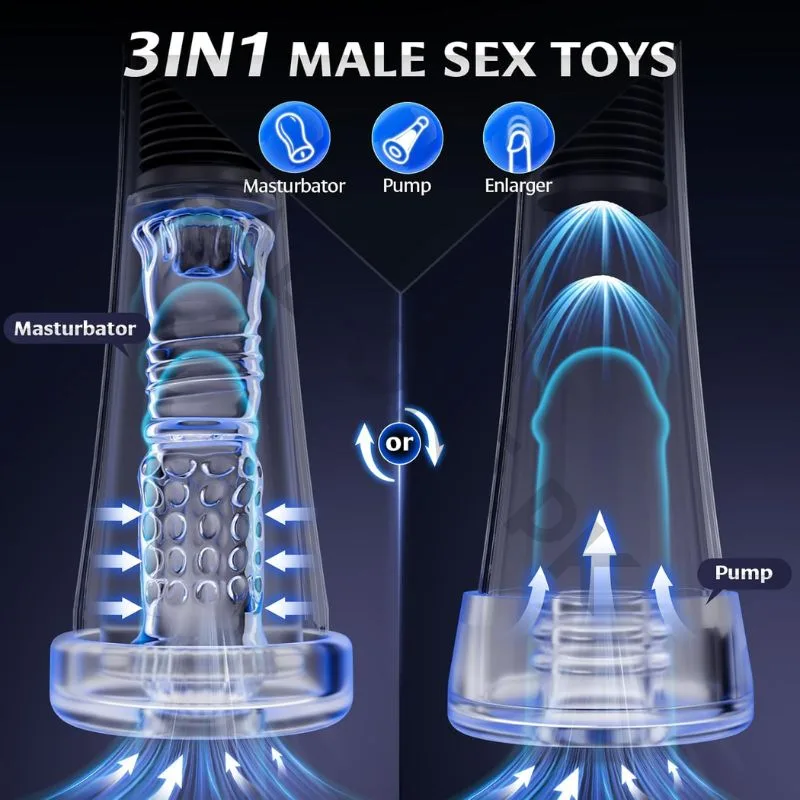 3-in-1 Automatic Male Masturbator Pakistan | Hot Items