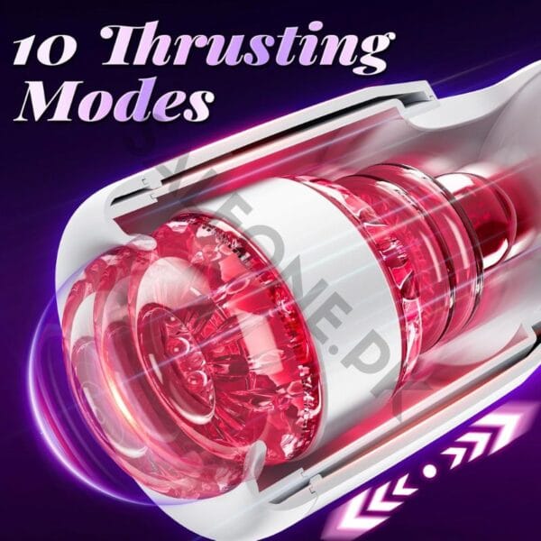 Automatic Male Masturbator- 20 Vibration Modes | Pakistan